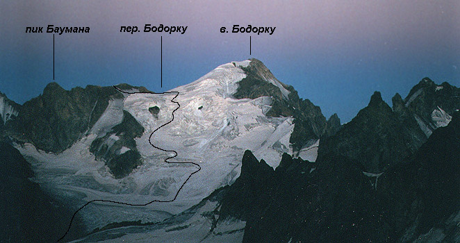 Путь подъема на перевал Бодорку