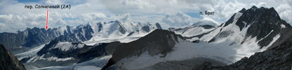 Панорама лед. Софийский с спуска с пер. АКСТЭ