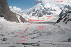 Путь спуска на Зеравшанский ледник