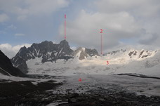 Зеравшанский ледник (1 - пик Игла, 2 - пер.Дарапиоз Восточный, 3 - ледник Белый, 4 - Зеравшанский ледник)